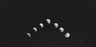 Ayurvedische Astrologie Mondphasen
